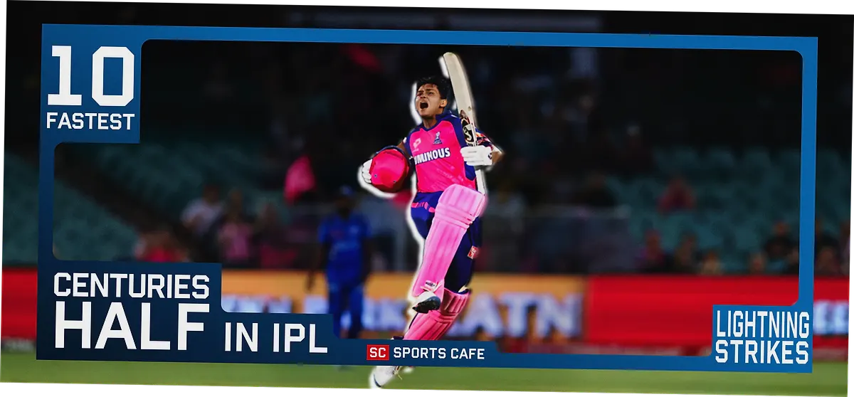 Fastest Half Centuries in IPL