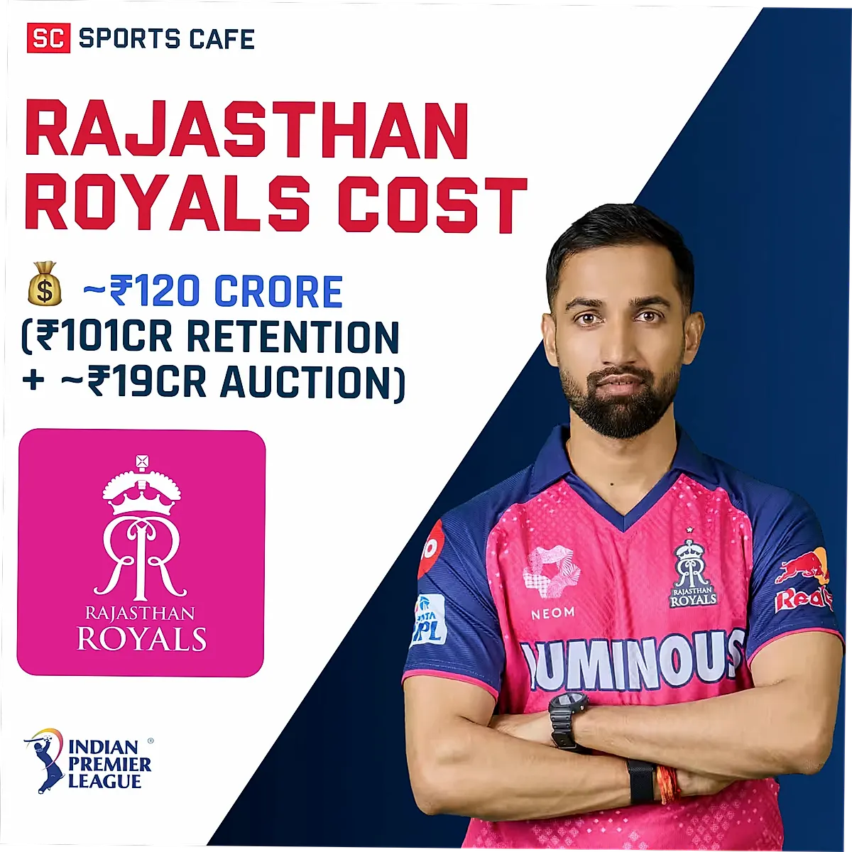Rajasthan Royals