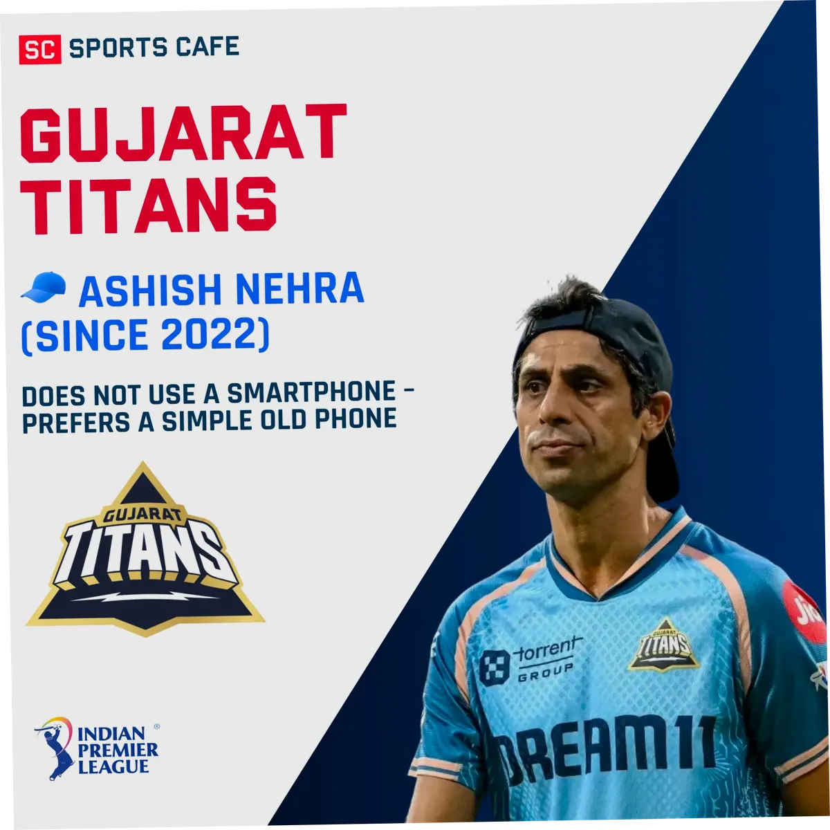 Gujarat Titans — Squad Confirmed 2026