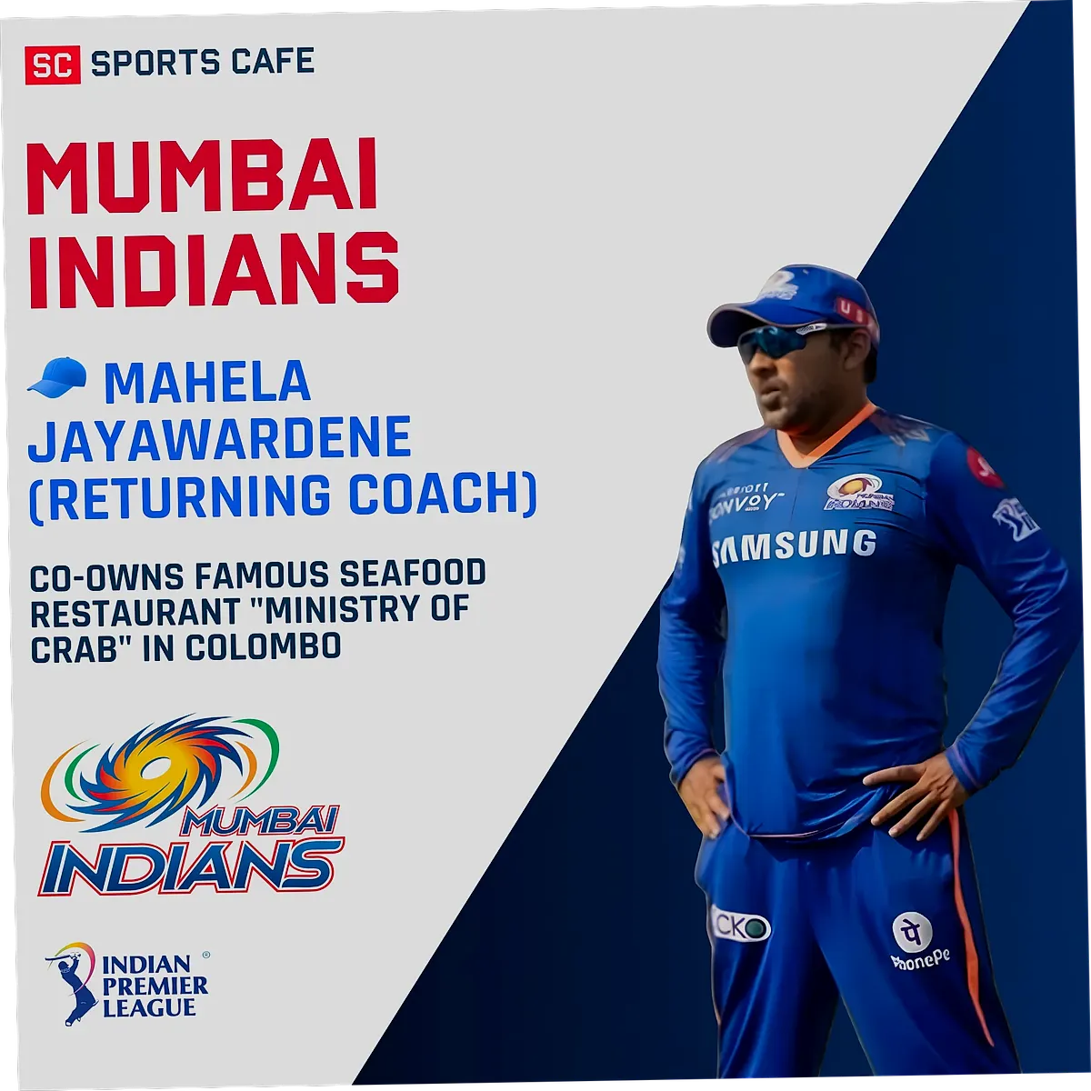 Mumbai Indians — Squad Confirmed 2026