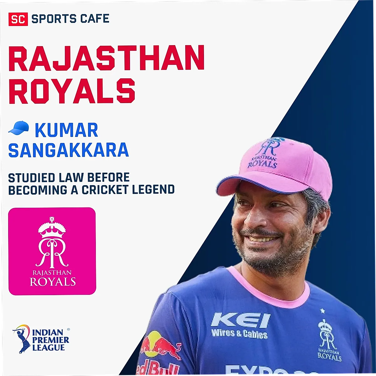 Rajasthan Royals — Squad Confirmed 2026