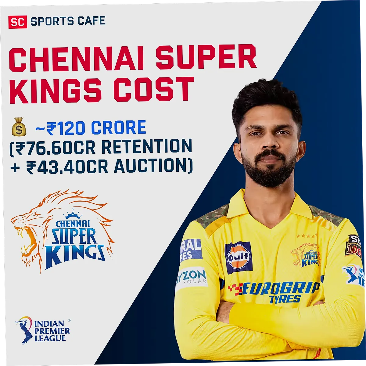 Chennai Super Kings