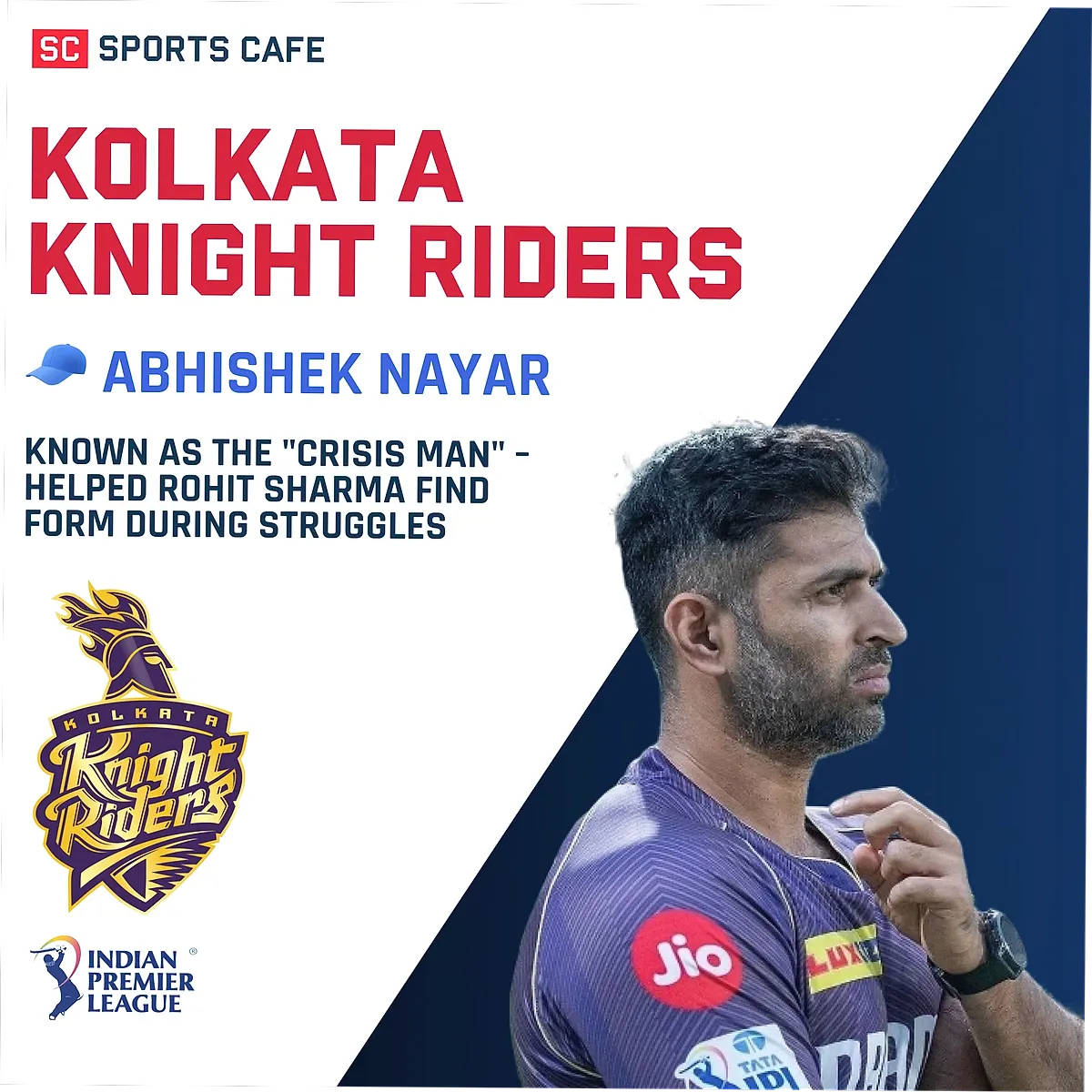 Kolkata Knight Riders — Squad Confirmed 2026