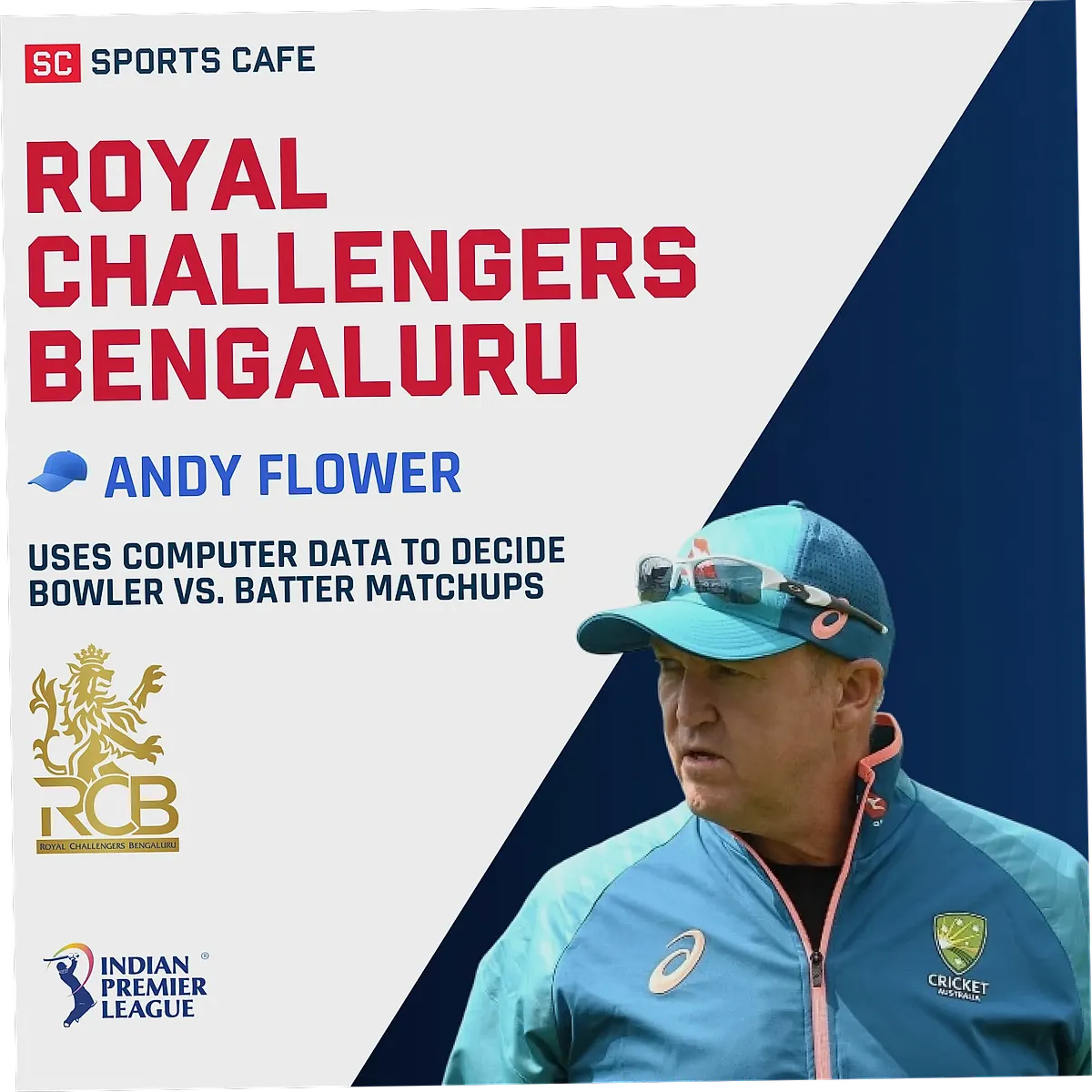 Royal Challengers Bengaluru — Squad Confirmed 2026