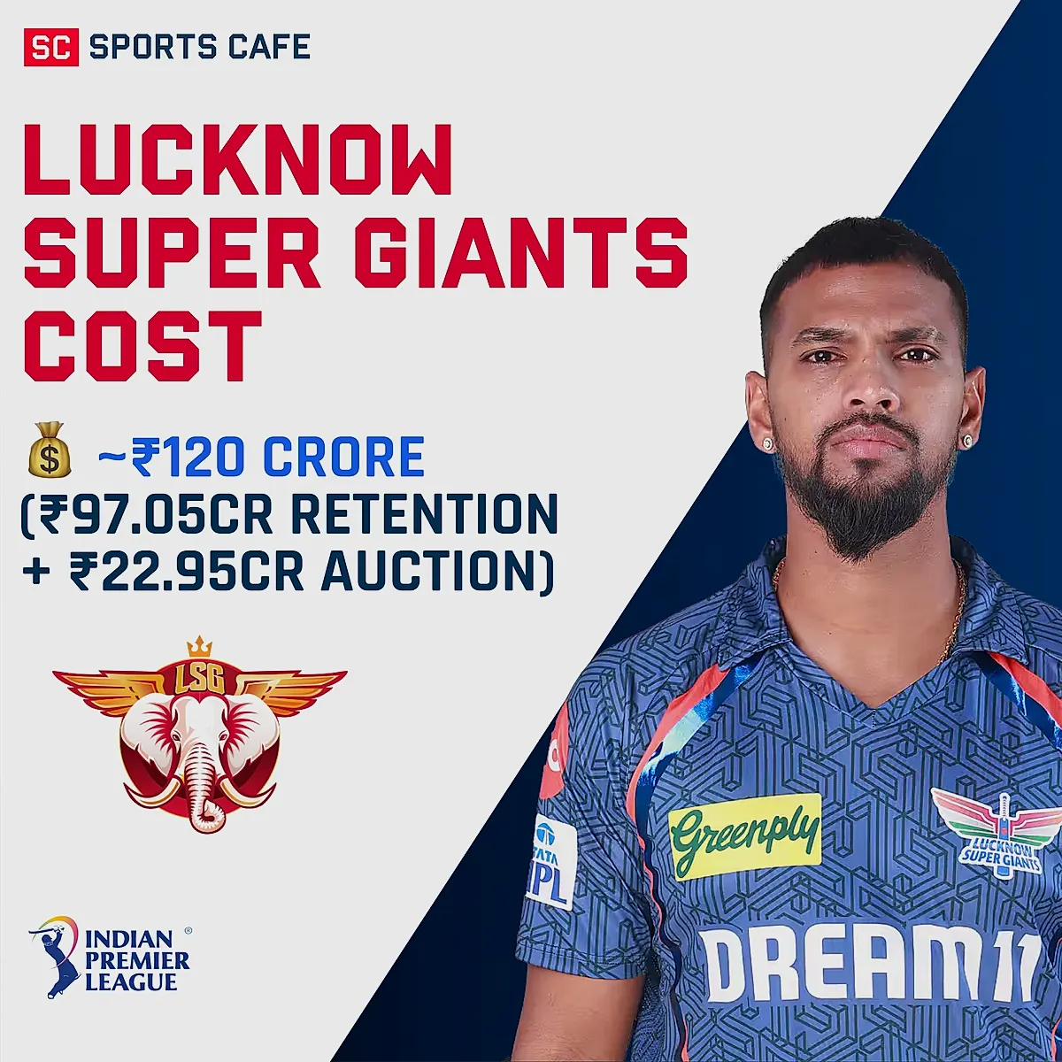 Lucknow Super Giants