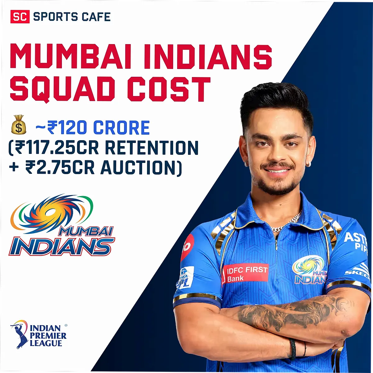 Mumbai Indians — IPL Records