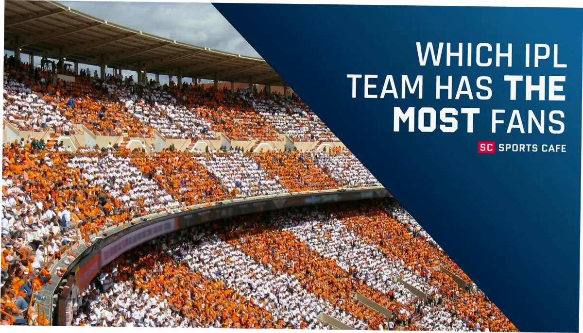 Which IPL Team Has Most Fans?