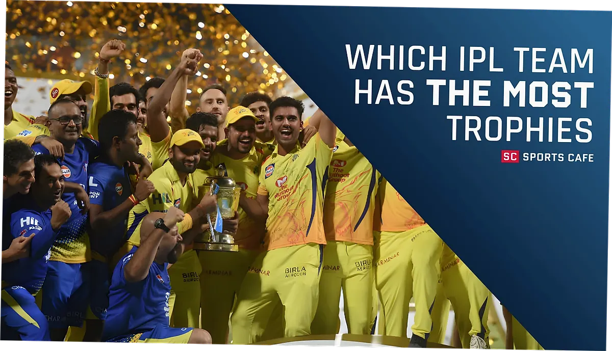 IPL Teams with Most Trophies